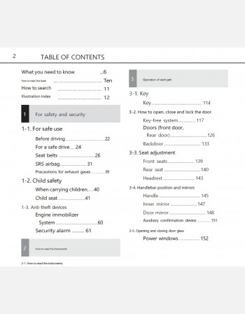 toyota raize 2022 2023 2024 owners manual in english